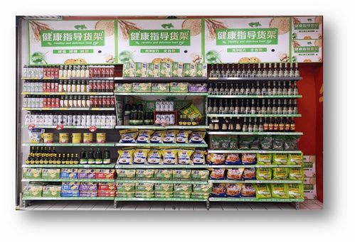 市場新信號 食品零售賽道“三減”或成新風口　家具銷售如何應變？